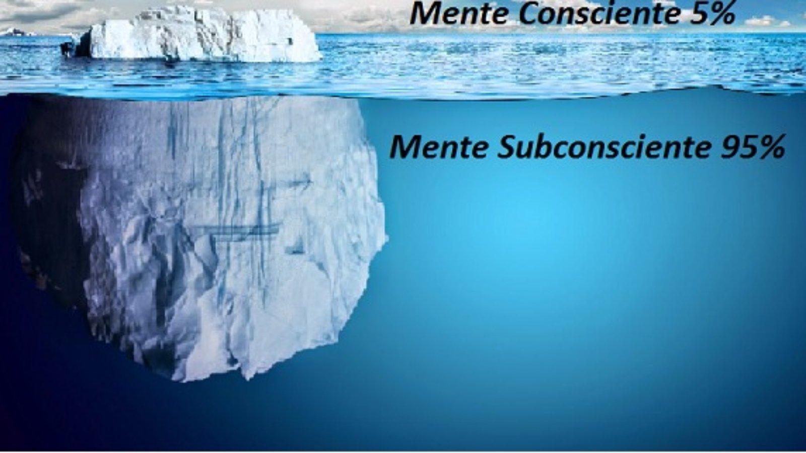 Tu eres dirigido por el subconsciente